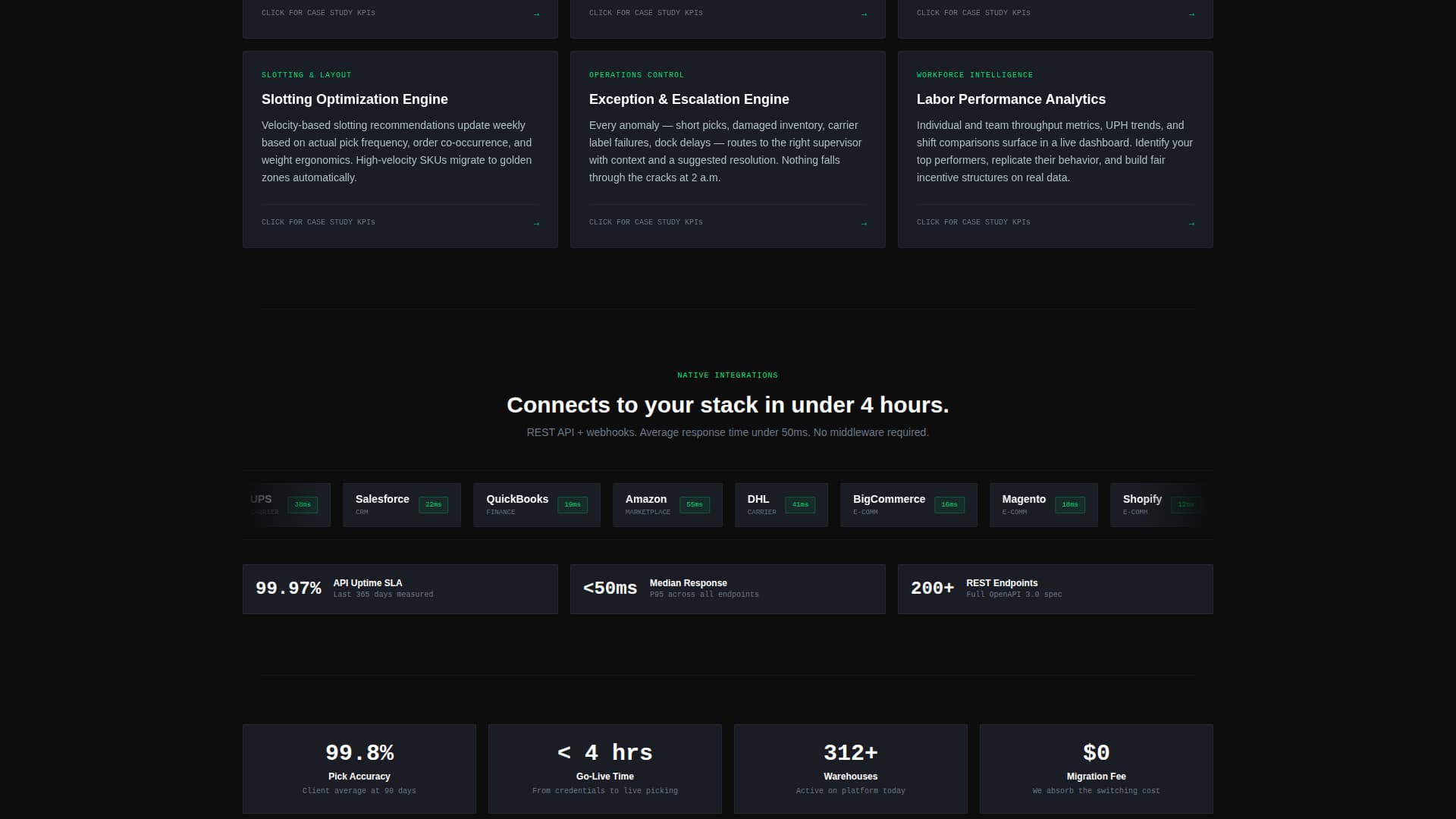 Cloud-Native Enterprise Software Complete Professional Website Template