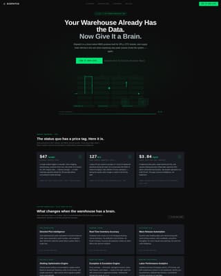 Cloud-Native Enterprise Software Complete Professional Website Template