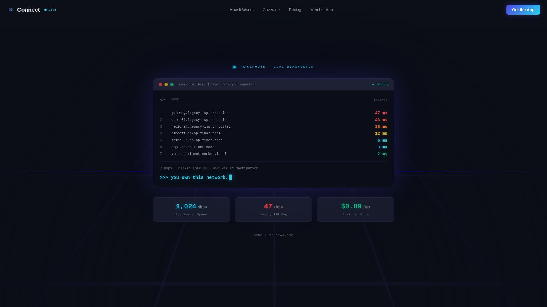 Connect - Memberowned Fiber Landing Page Template