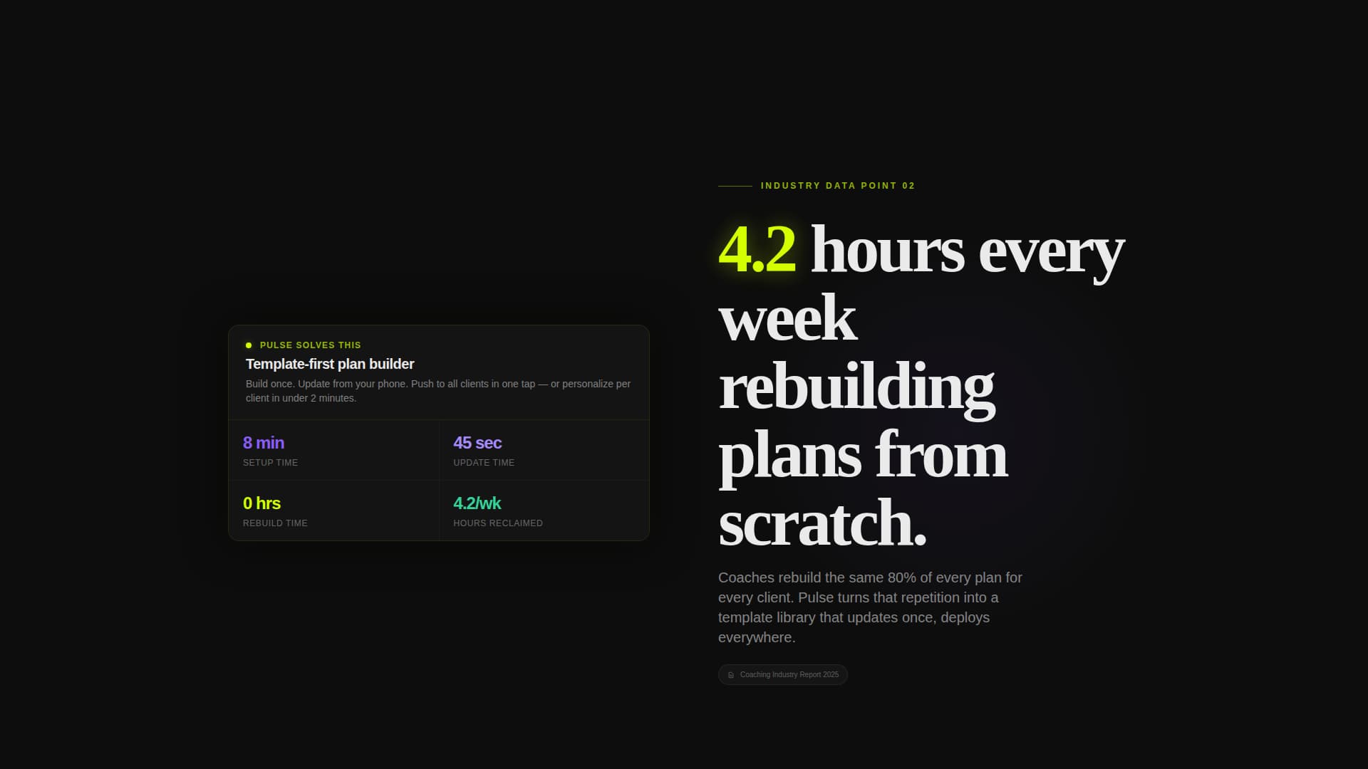 Coaching Digital Presence Advanced Professional Website Template