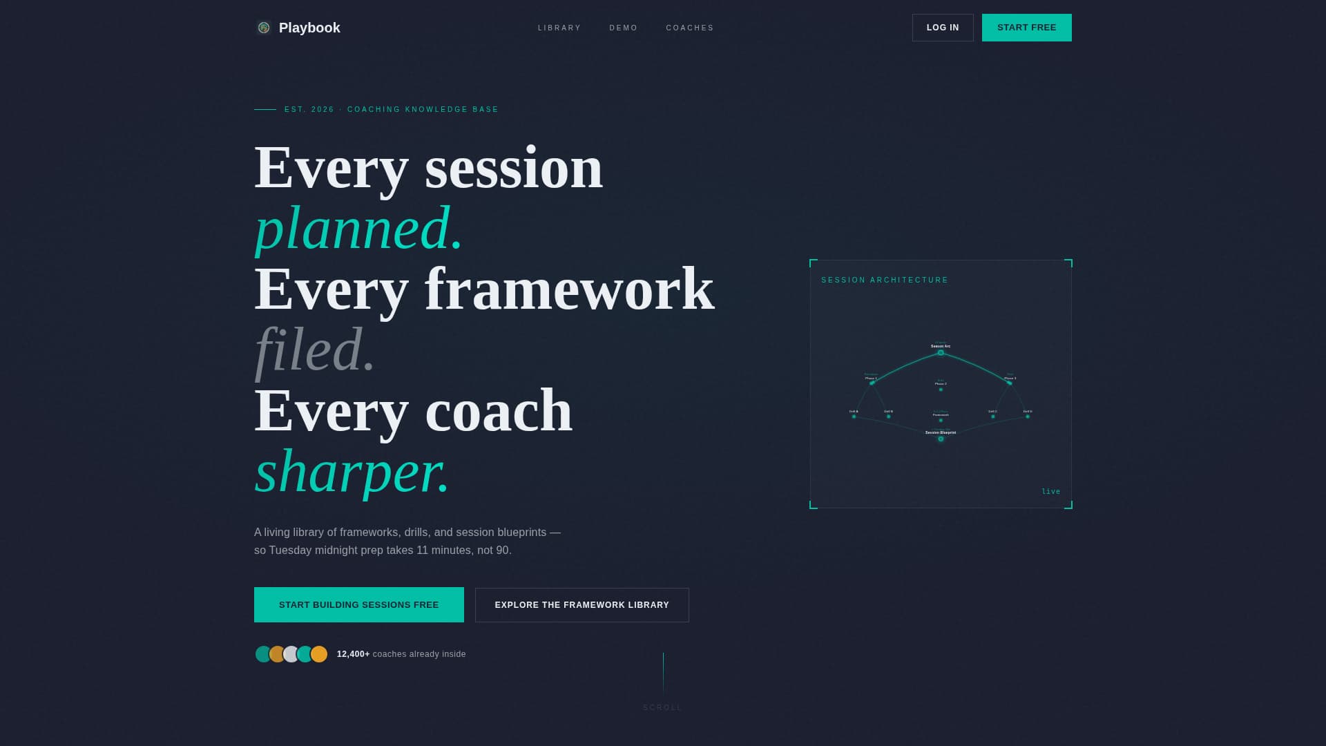 Coaching Digital Presence Complete Professional Website Template