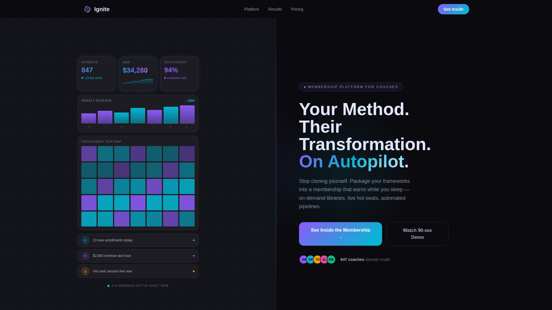 Coaching Digital Presence Specialist Reviews Website Template