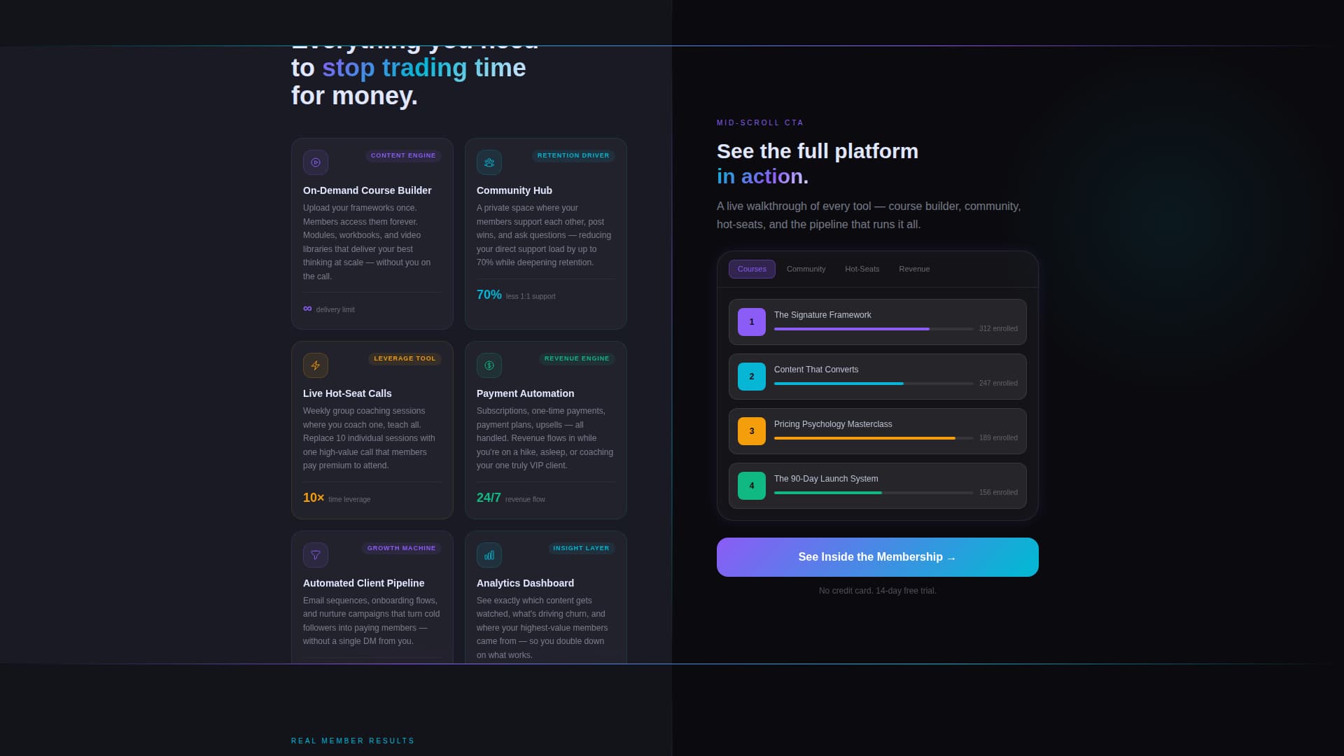 Coaching Digital Presence Specialist Reviews Website Template