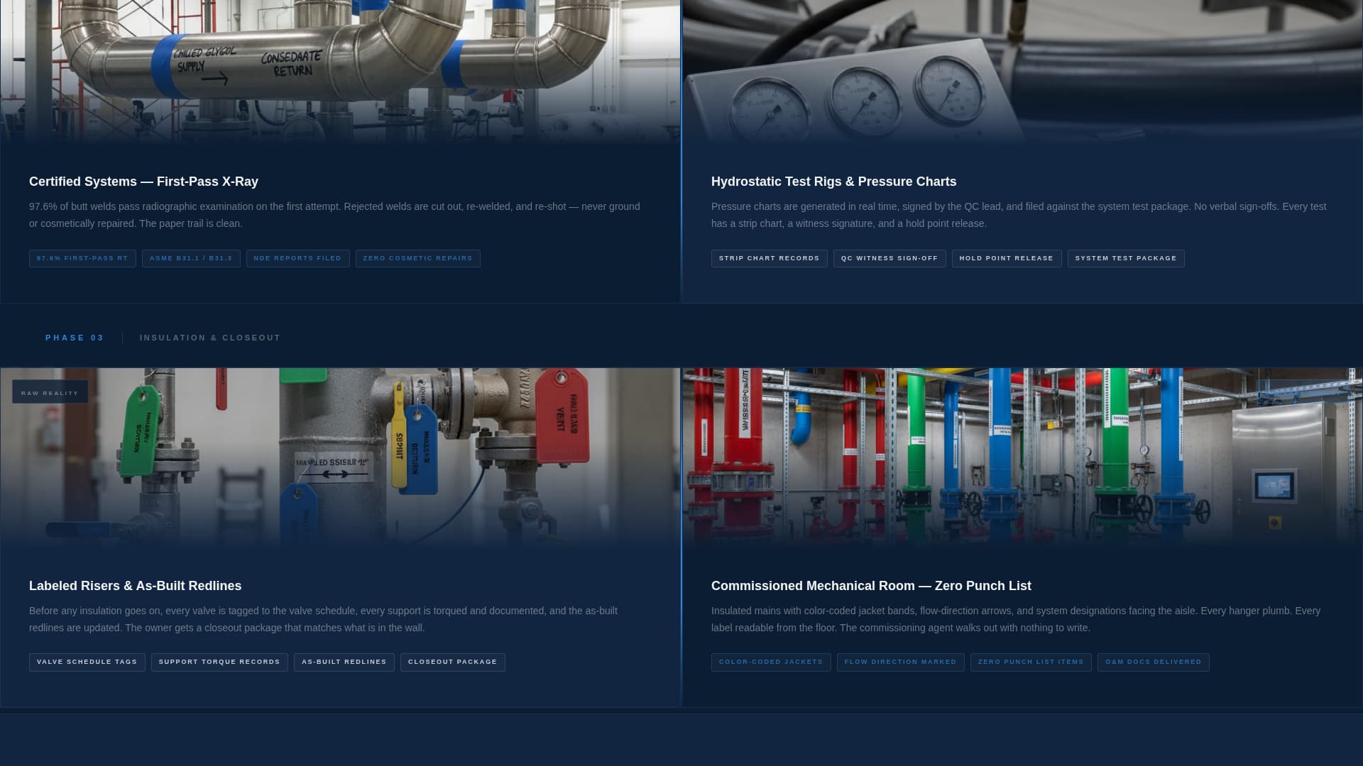 Forge - Precision Pipefitter Landing Page Template