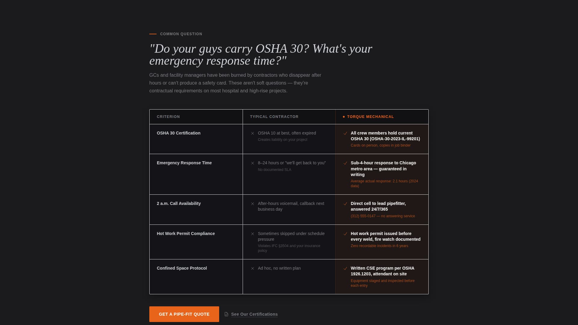 Torque - Precision Pipefitter Landing Page Template