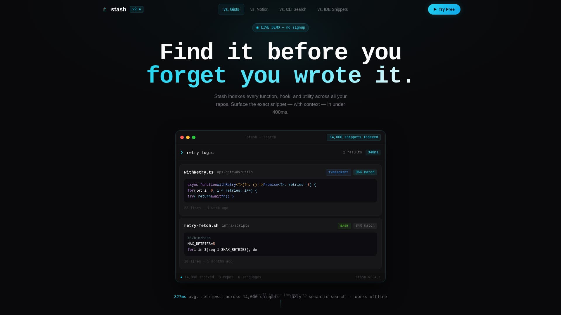 Micro-SaaS & Developer Tools Reviews Website Template