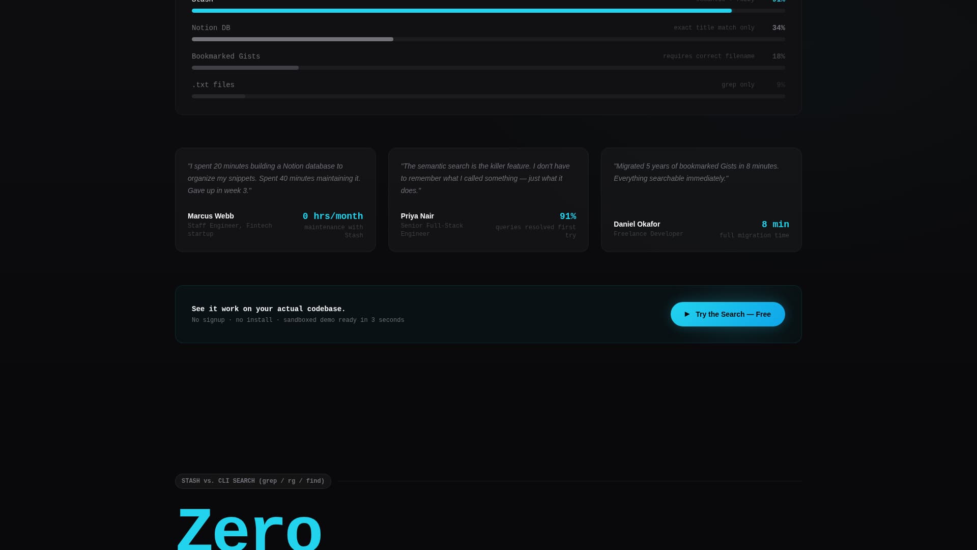 Micro-SaaS & Developer Tools Reviews Website Template