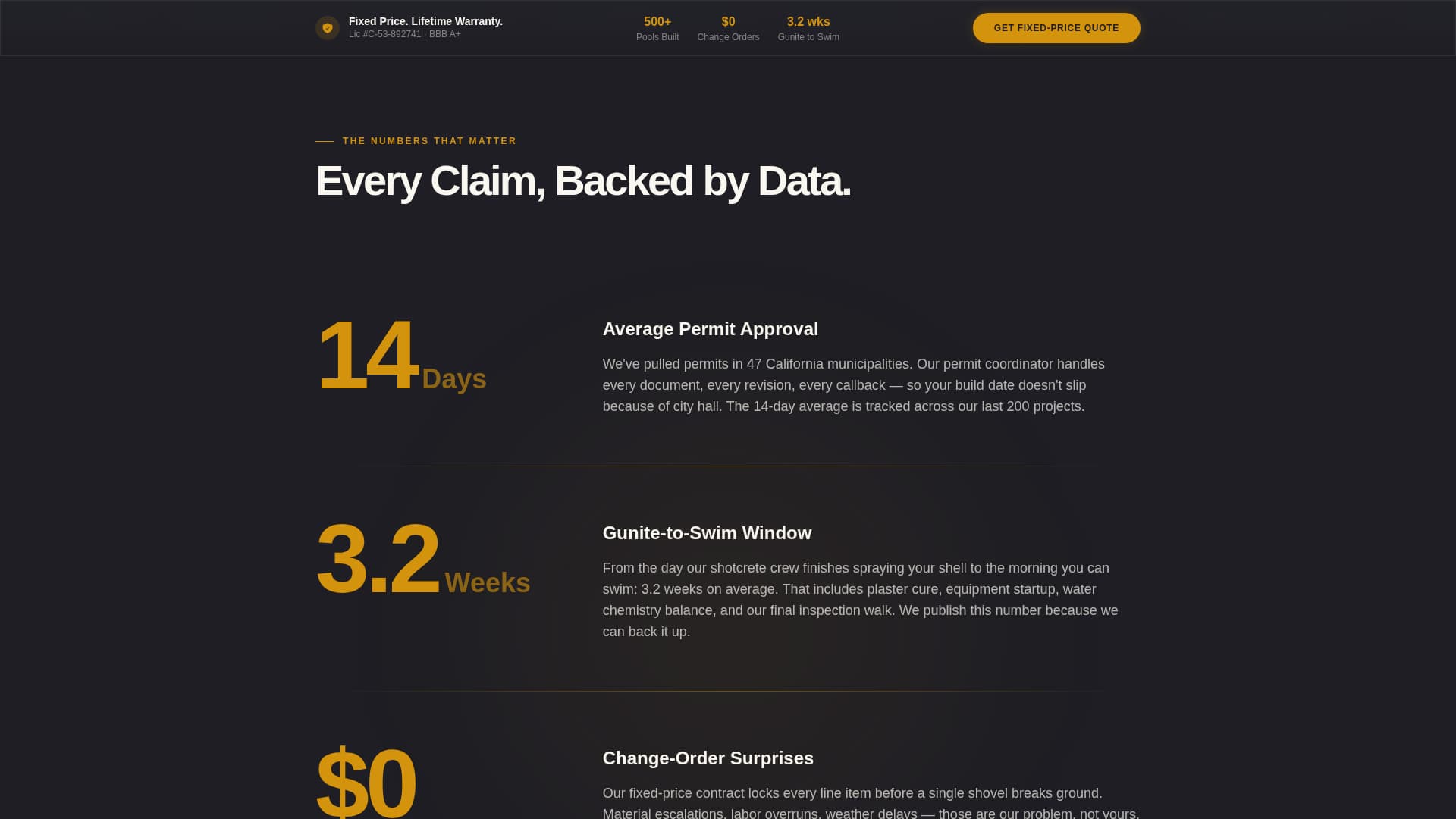 Gunite - Guaranteed Poolbuilder Landing Page Template
