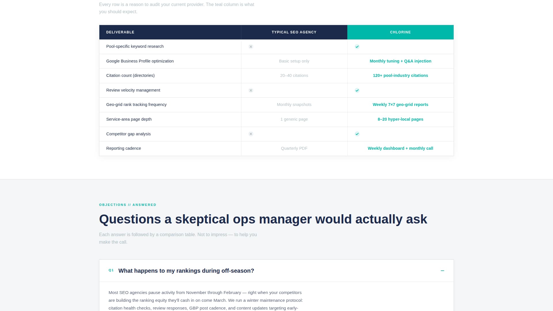 Chlorine - Highperformance Poolbuilder Landing Page Template