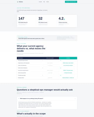 Chlorine - Highperformance Poolbuilder Landing Page Template