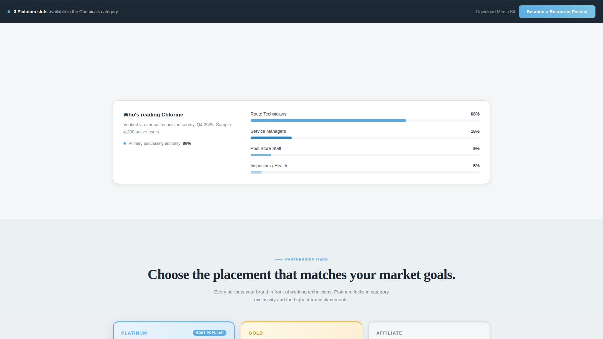 Chlorine - Authoritative Pooltechnician Landing Page Template