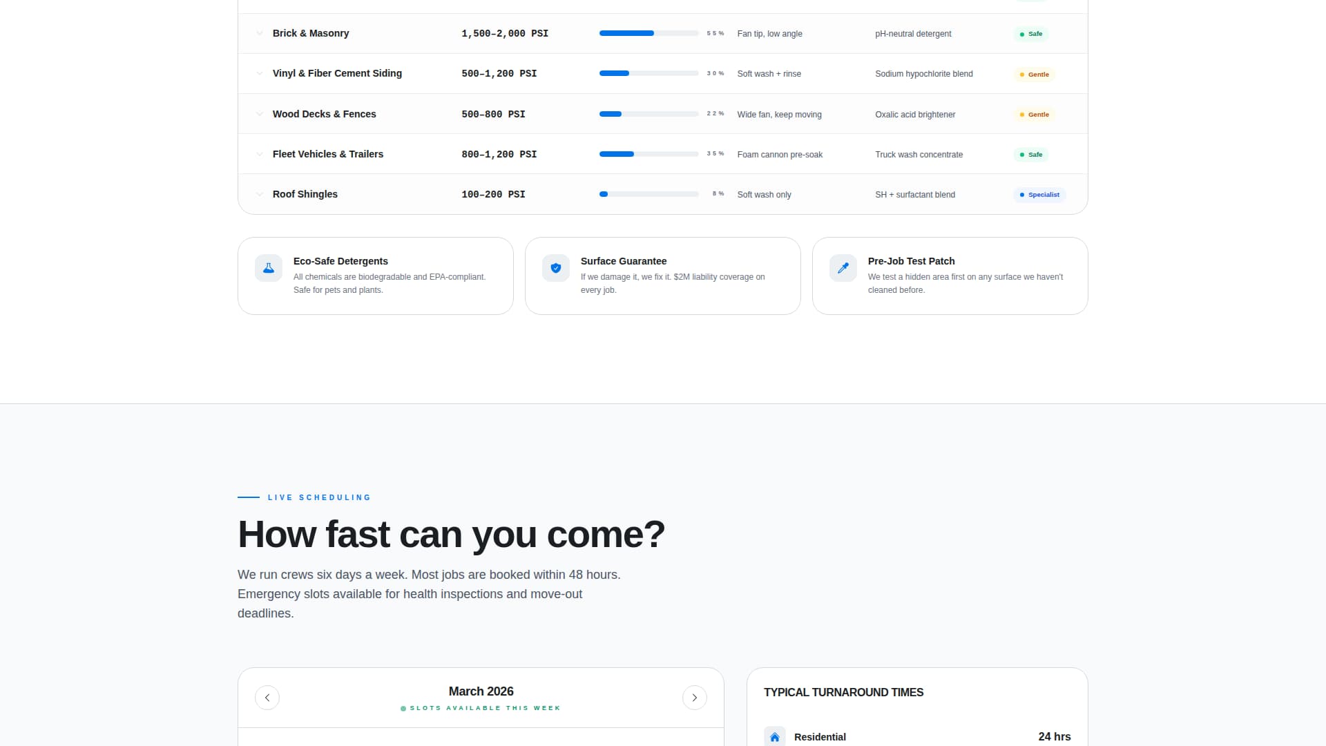 Geyser — Dominant High-Pressure Cleaning Landing Page Template
