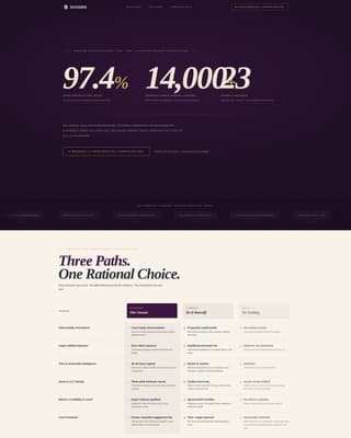 Dossier - Authoritative Investigation Landing Page Template