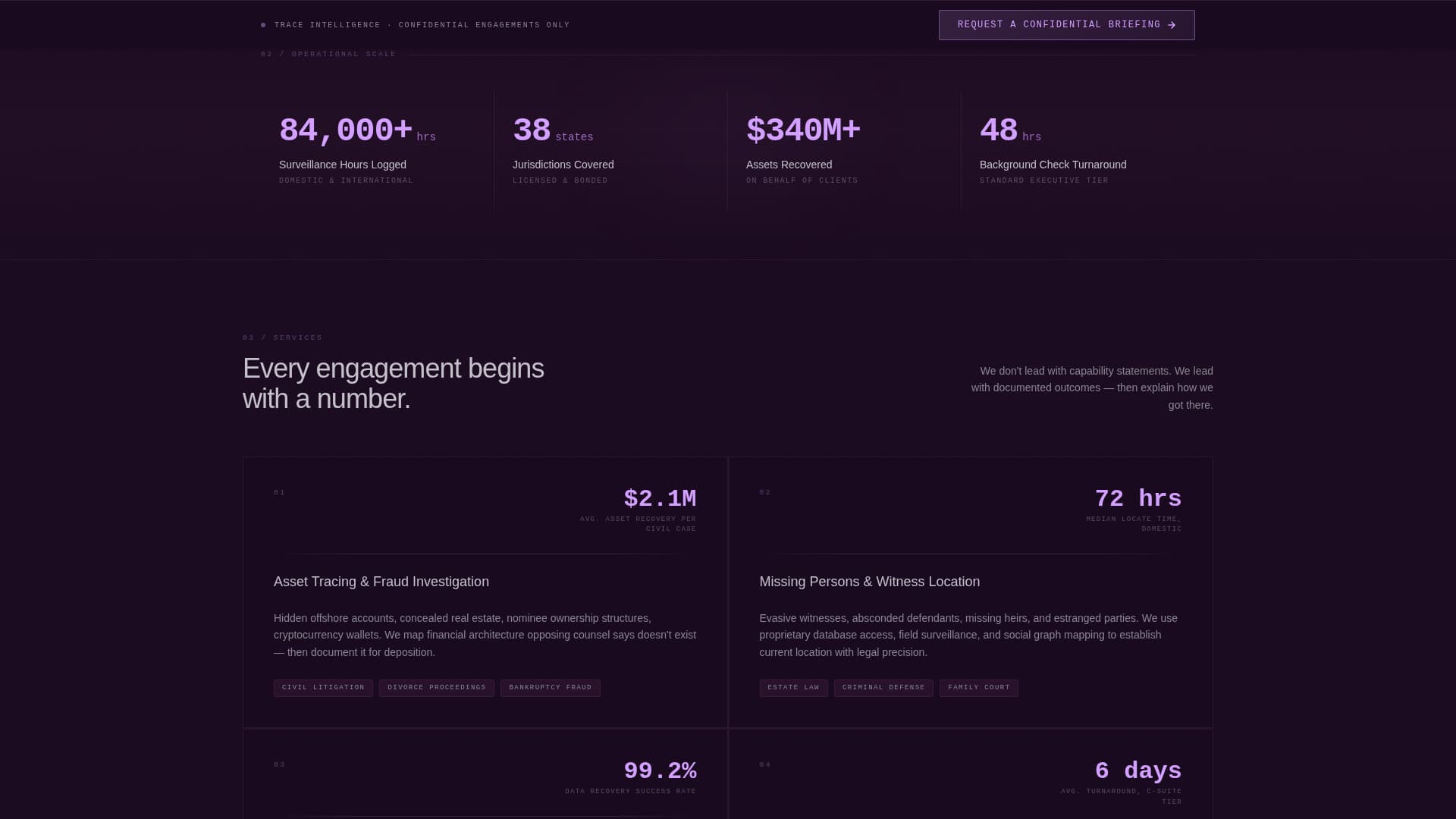 Insight — Professional Private Investigation Landing Page Template