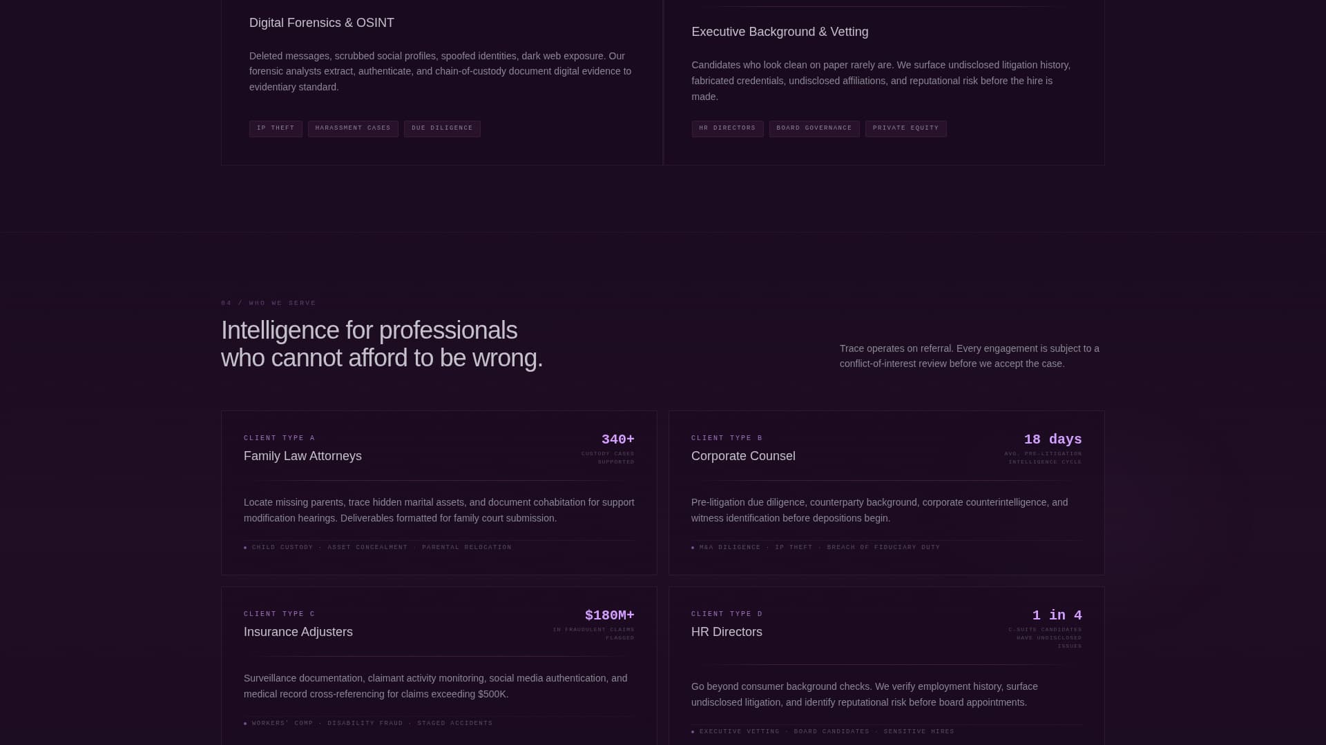 Insight — Professional Private Investigation Landing Page Template