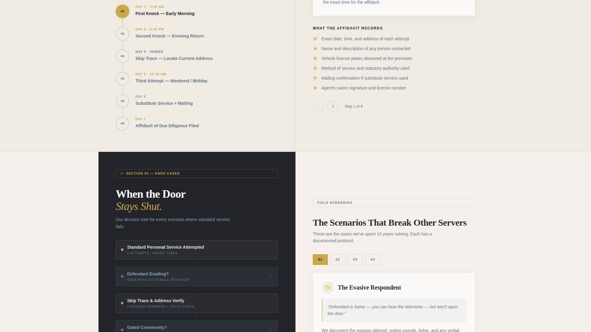 Serve - Authoritative Processserver Landing Page Template