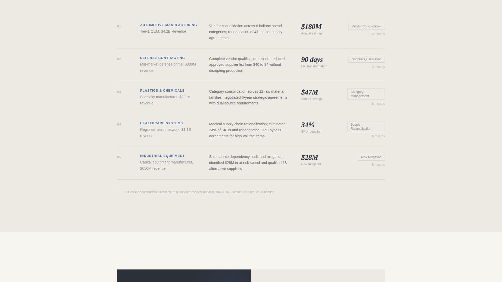 Procure - Strategic Procurement Landing Page Template