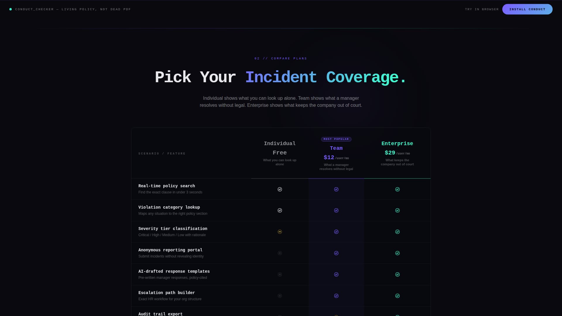 Policy & Legal Documentation Privacy Policy Website Template