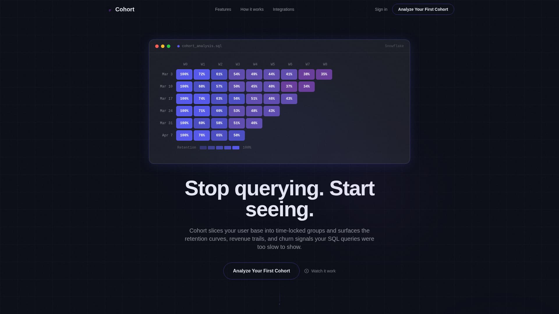 Advanced Tech & AI Platforms Professional Website Template