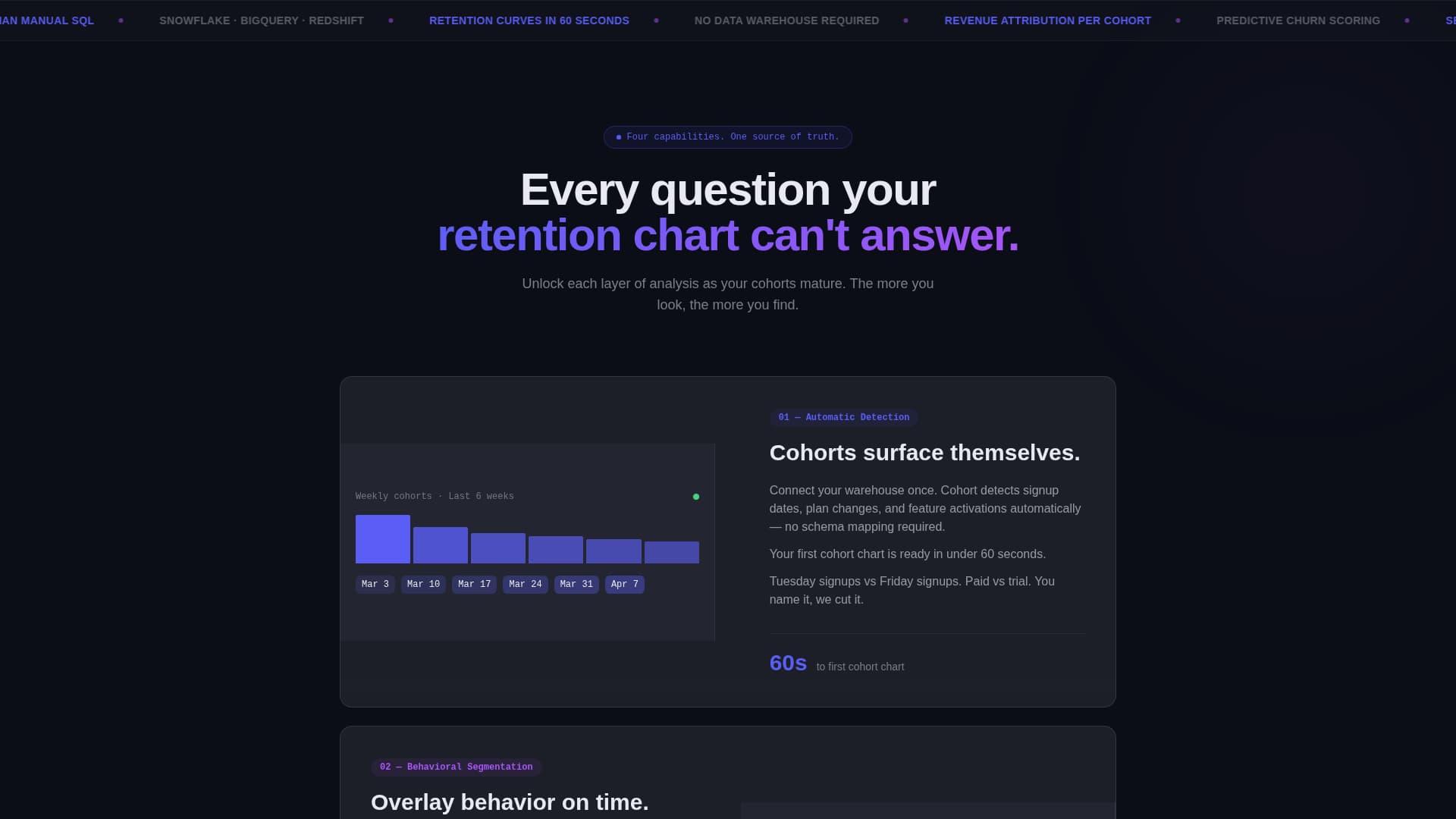 Advanced Tech & AI Platforms Professional Website Template