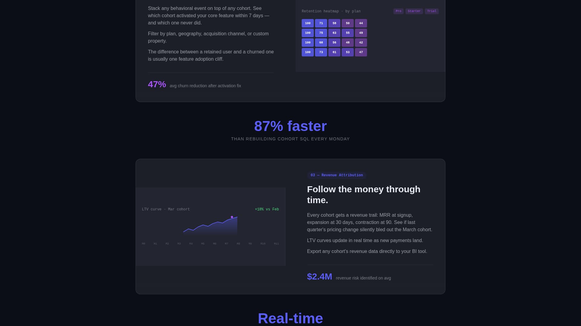 Advanced Tech & AI Platforms Professional Website Template