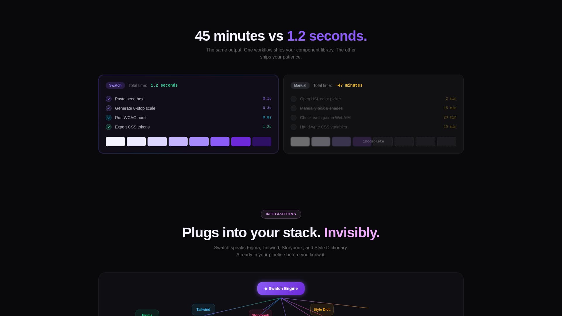 Design System & Component Library Professional Website Template