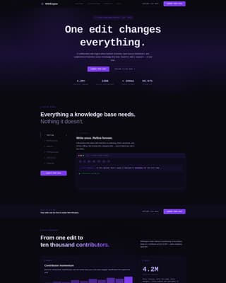 Help Center & Knowledge Base Professional Website Template