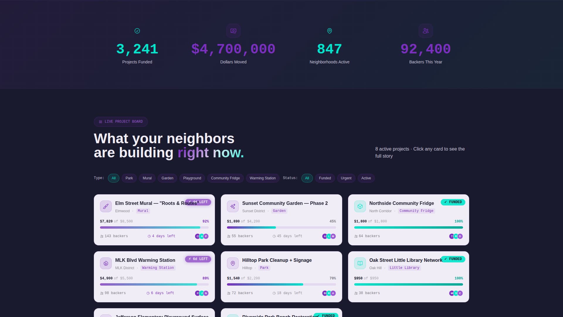 Crowdfunding Campaign Cost Calculator Website Template