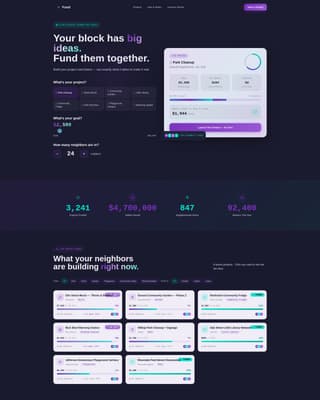 Crowdfunding Campaign Cost Calculator Website Template