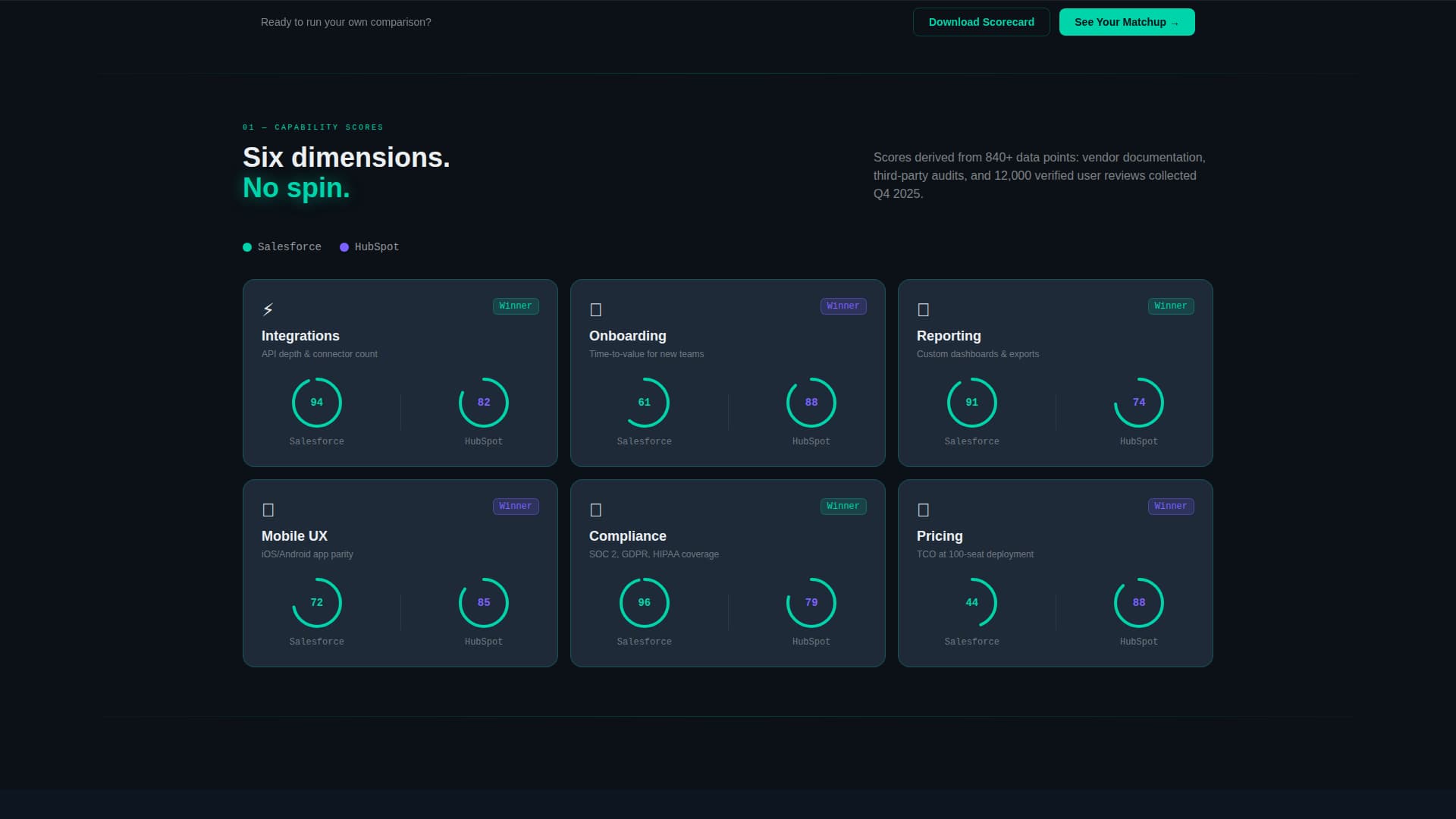 Versus - Decisive Comparison Landing Page Template