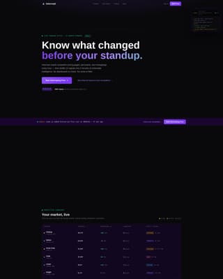 Advanced Tech & AI Platforms Pricing Website Template