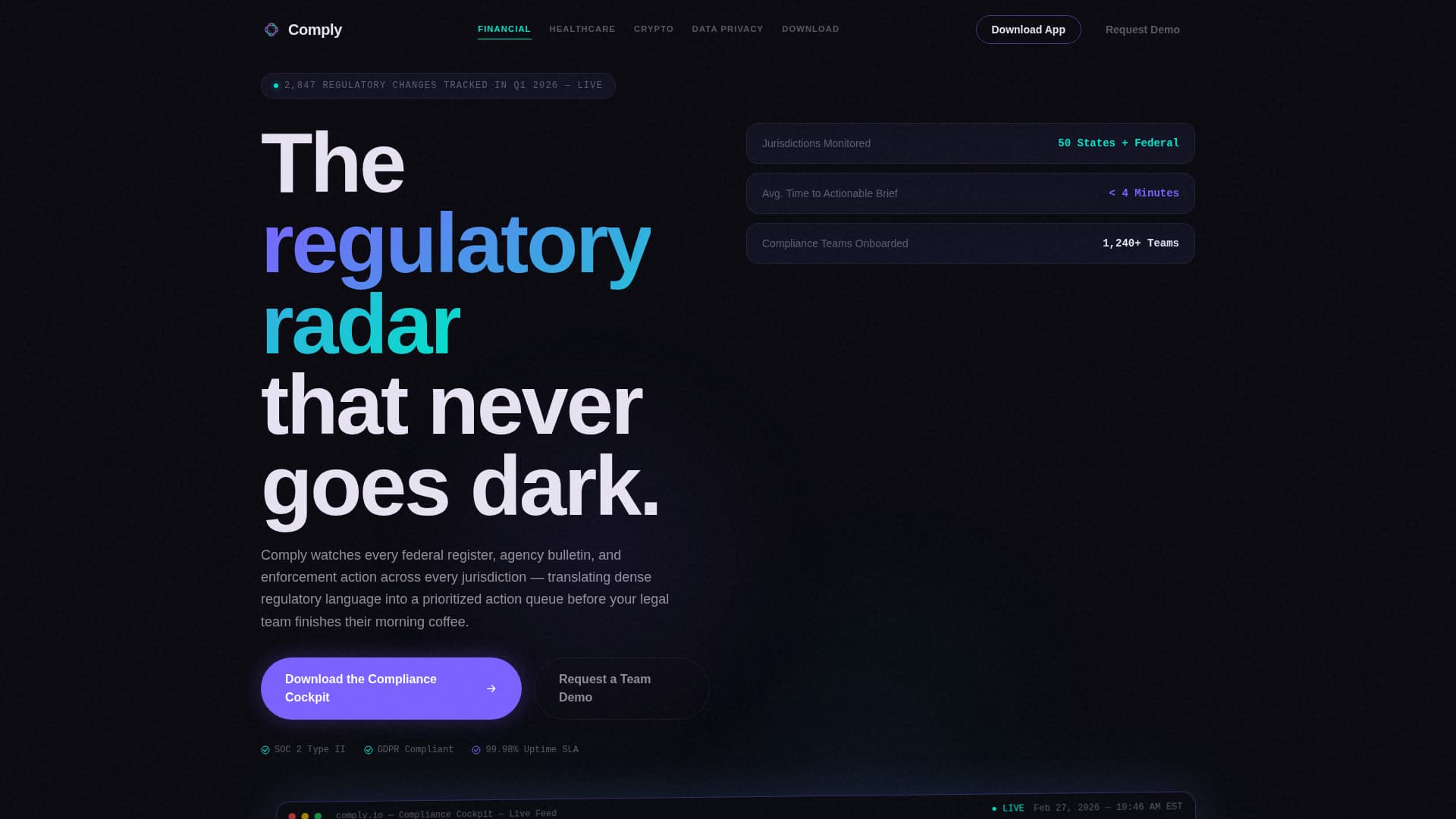 Software & SaaS Reviews Website Template