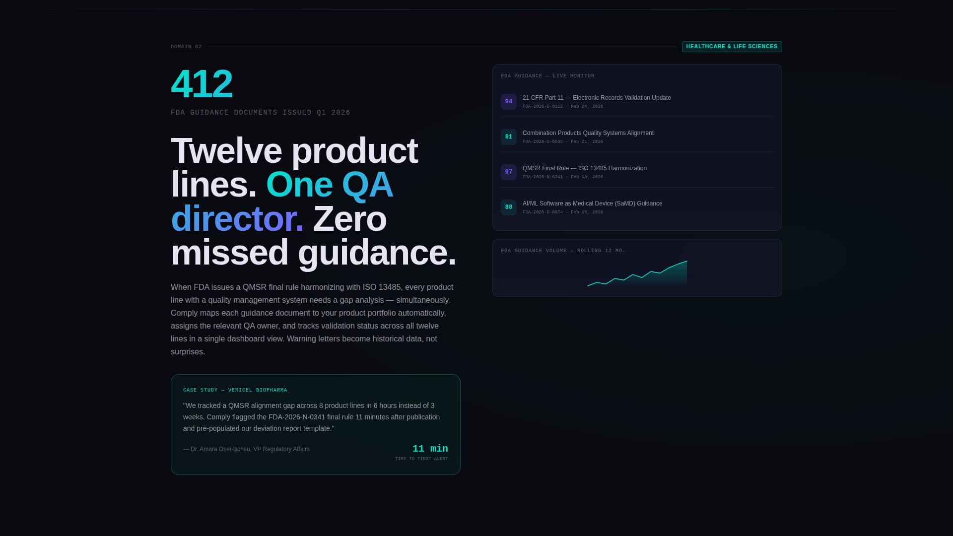 Software & SaaS Reviews Website Template