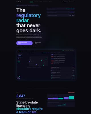 Software & SaaS Reviews Website Template