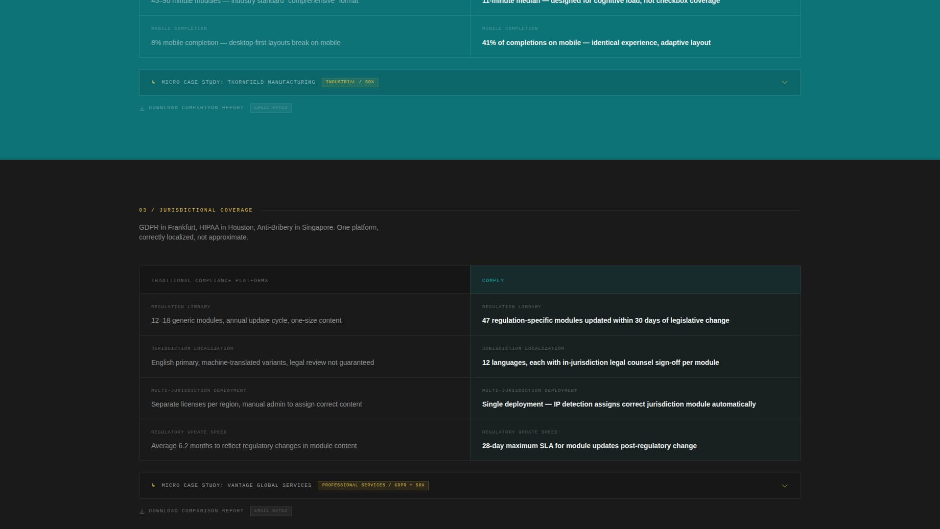 Comply - Definitive Compliance Landing Page Template