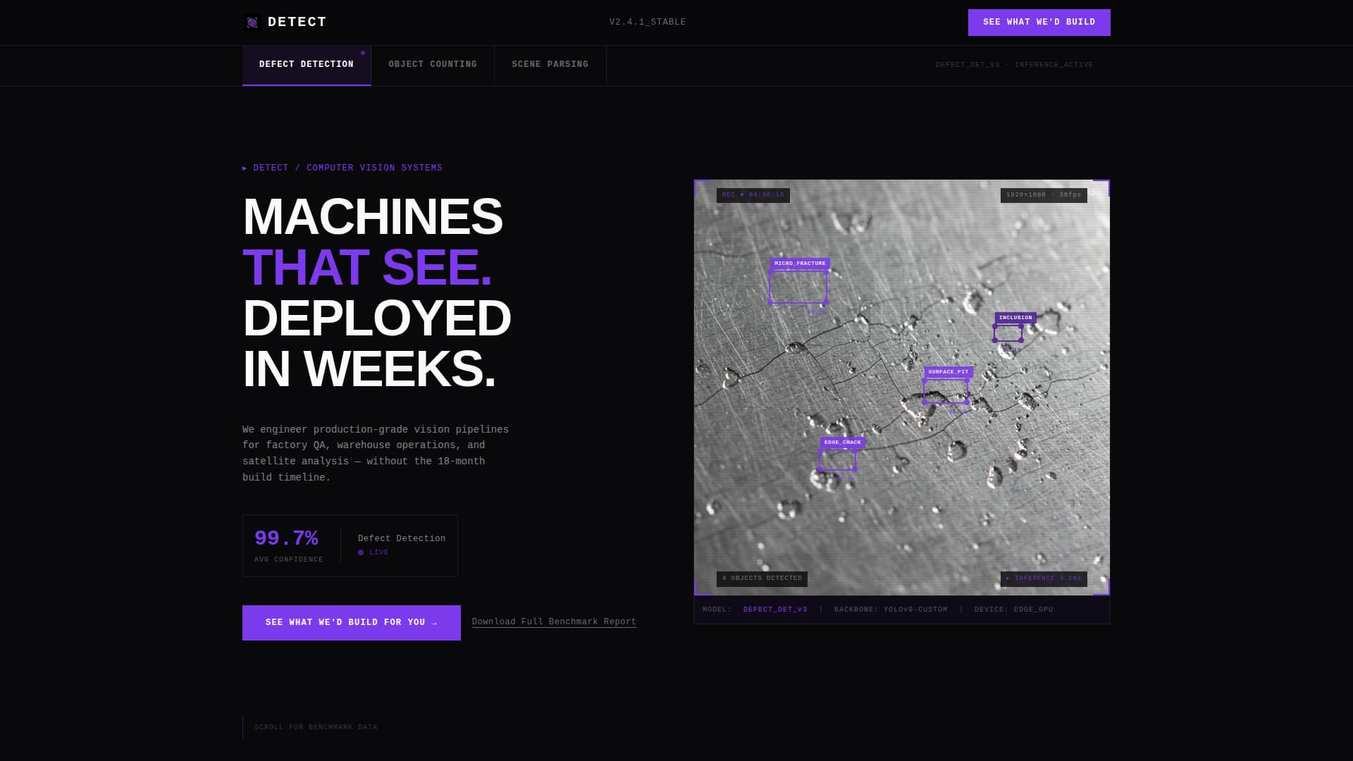 Computer Vision Technology Portfolio Website Template