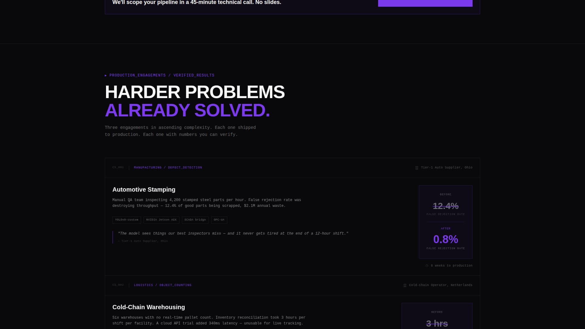 Computer Vision Technology Portfolio Website Template