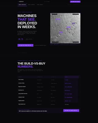 Computer Vision Technology Portfolio Website Template