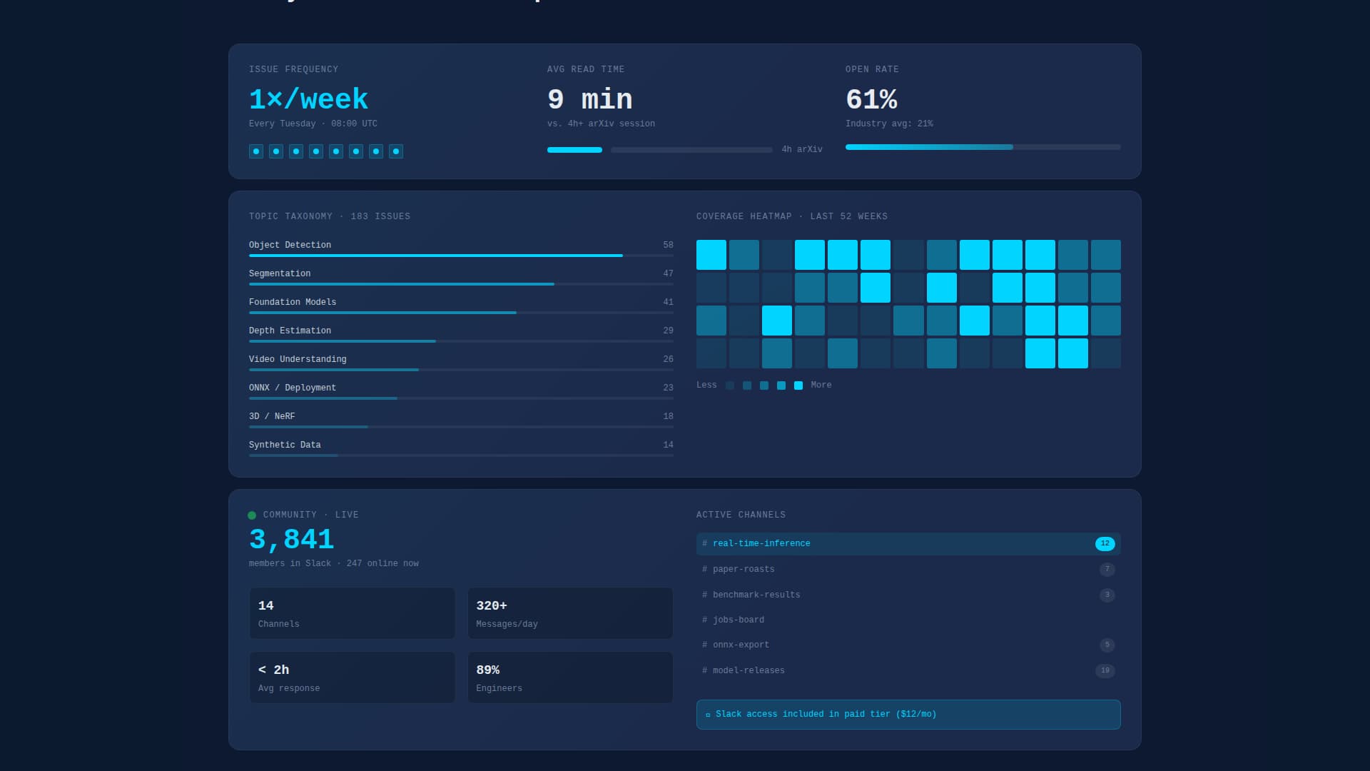 Computer Vision Technology Specialist Professional Website Template