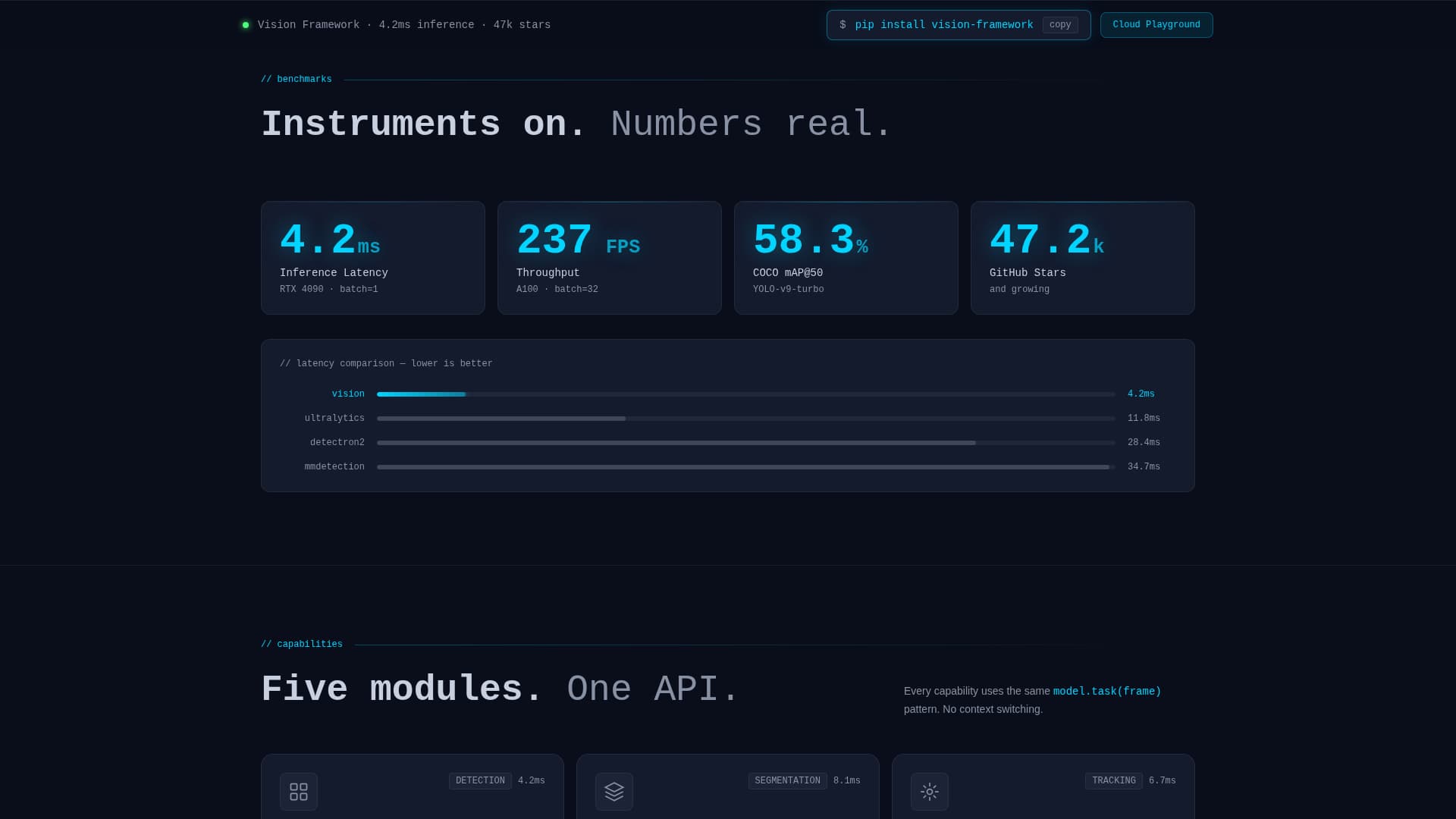 Vision - Powerful Computer Vision Landing Page Template