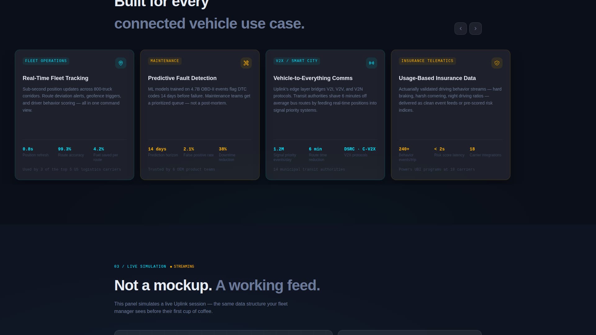 Uplink - Real-time Fleet Telematics Landing Page Template