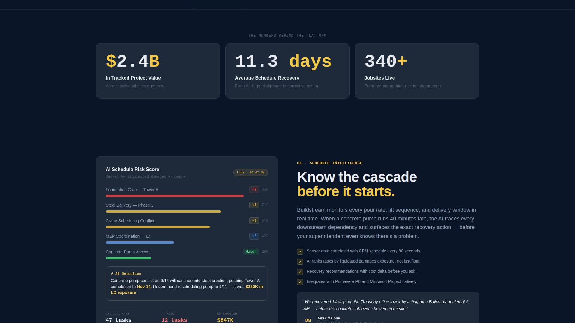 AI for Construction Professional Website Template
