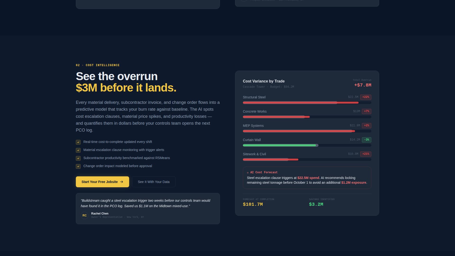 AI for Construction Professional Website Template