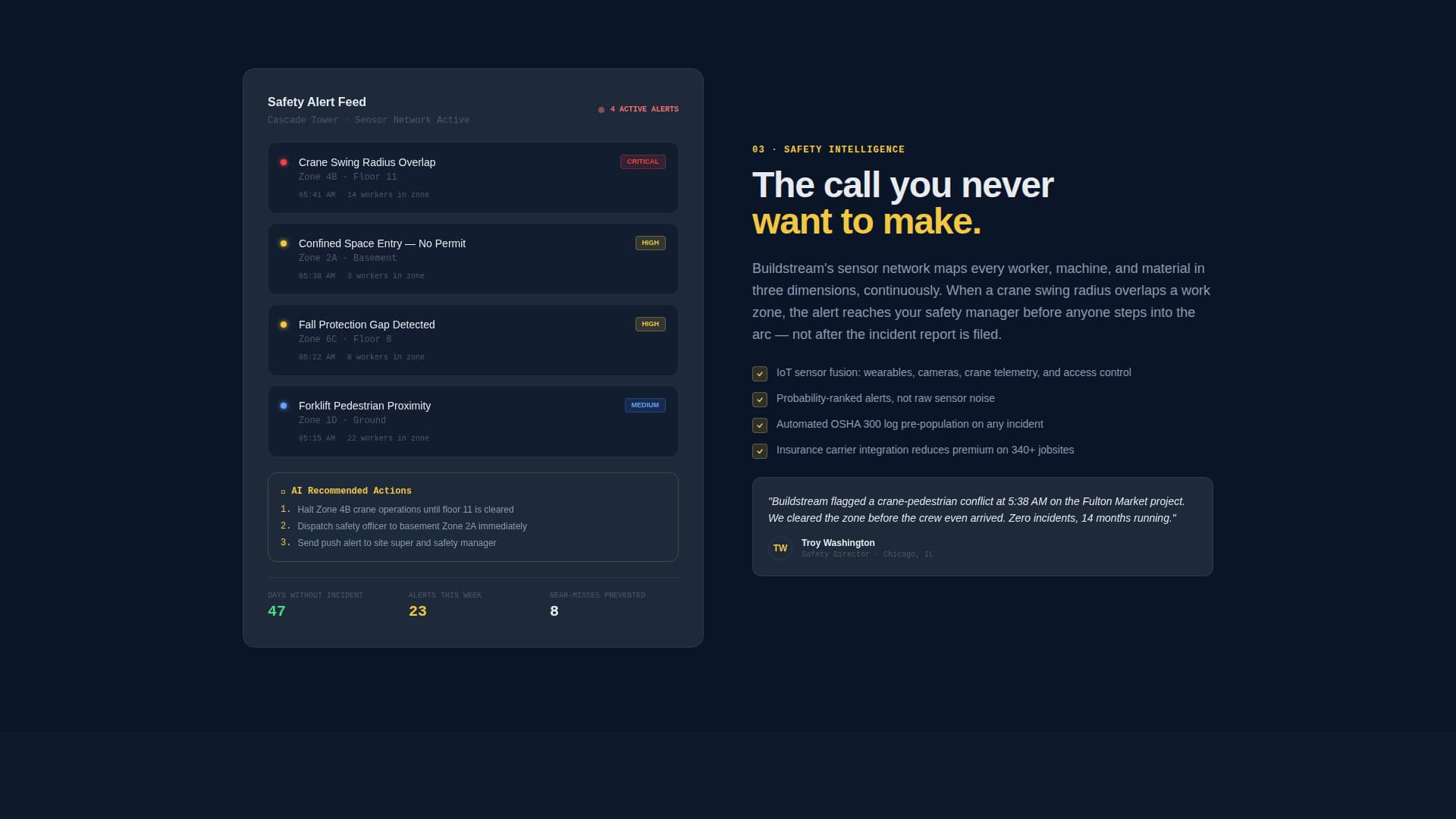 AI for Construction Professional Website Template