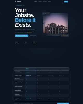 Hardhat - Powerful Construction AI Landing Page Template