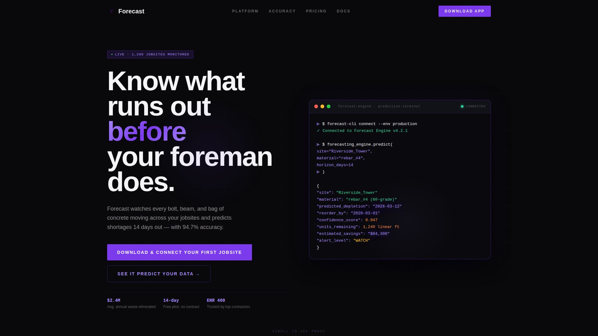 AI for Construction Specialist Professional Website Template