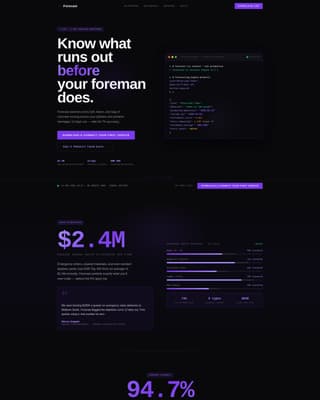 AI for Construction Specialist Professional Website Template