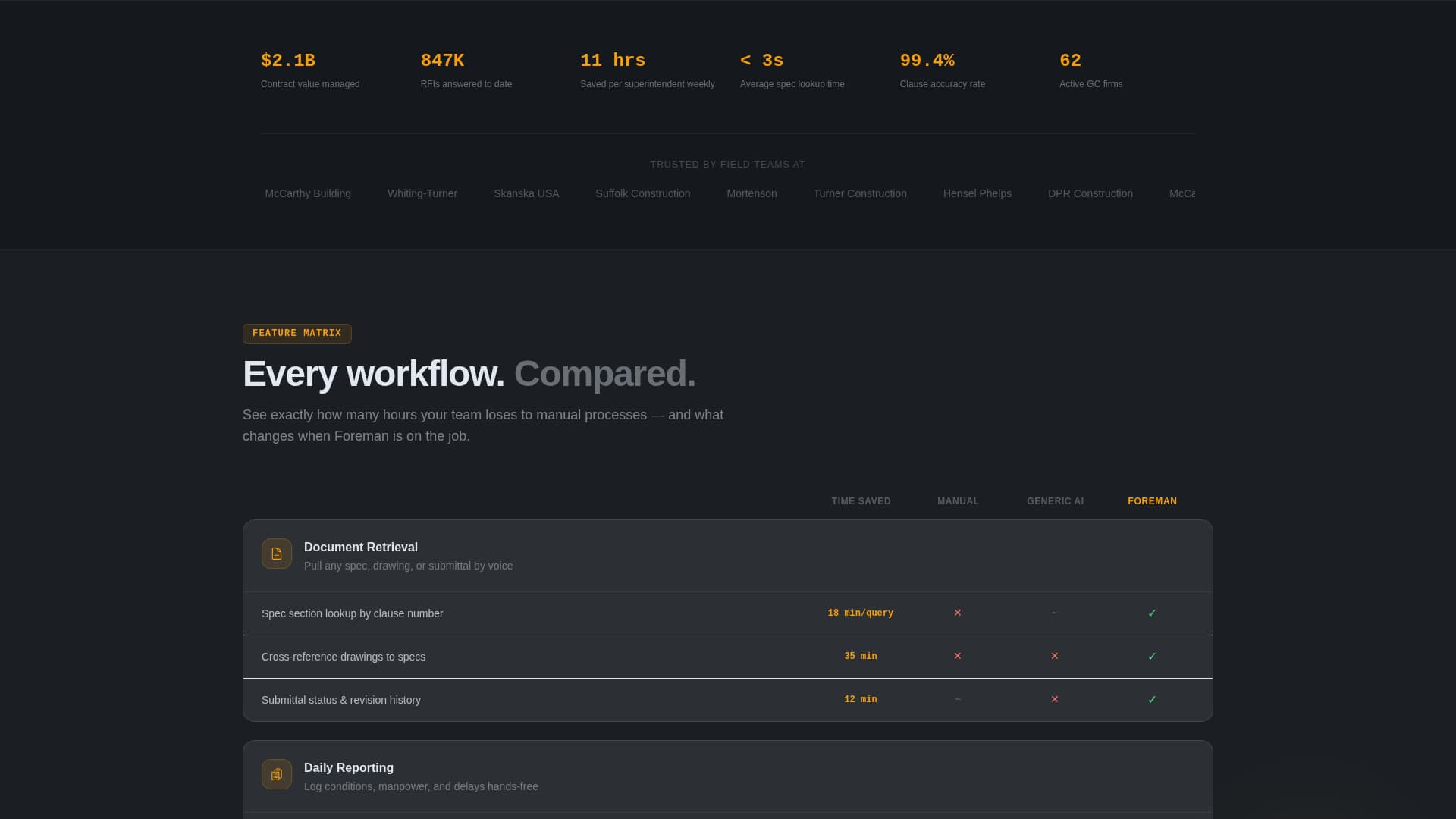 AI for Construction Advanced Professional Website Template