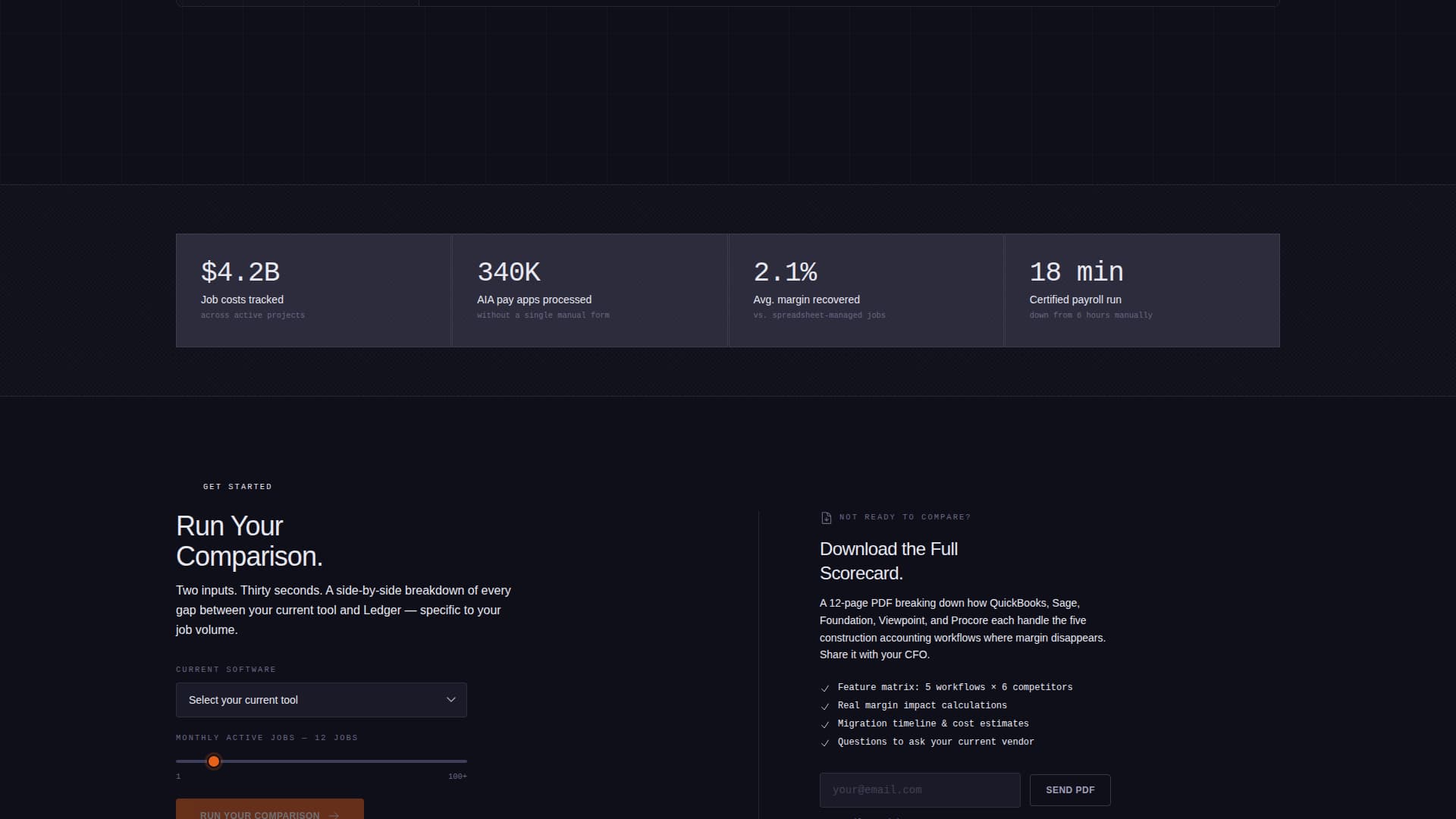 Construction Software Professional Website Template