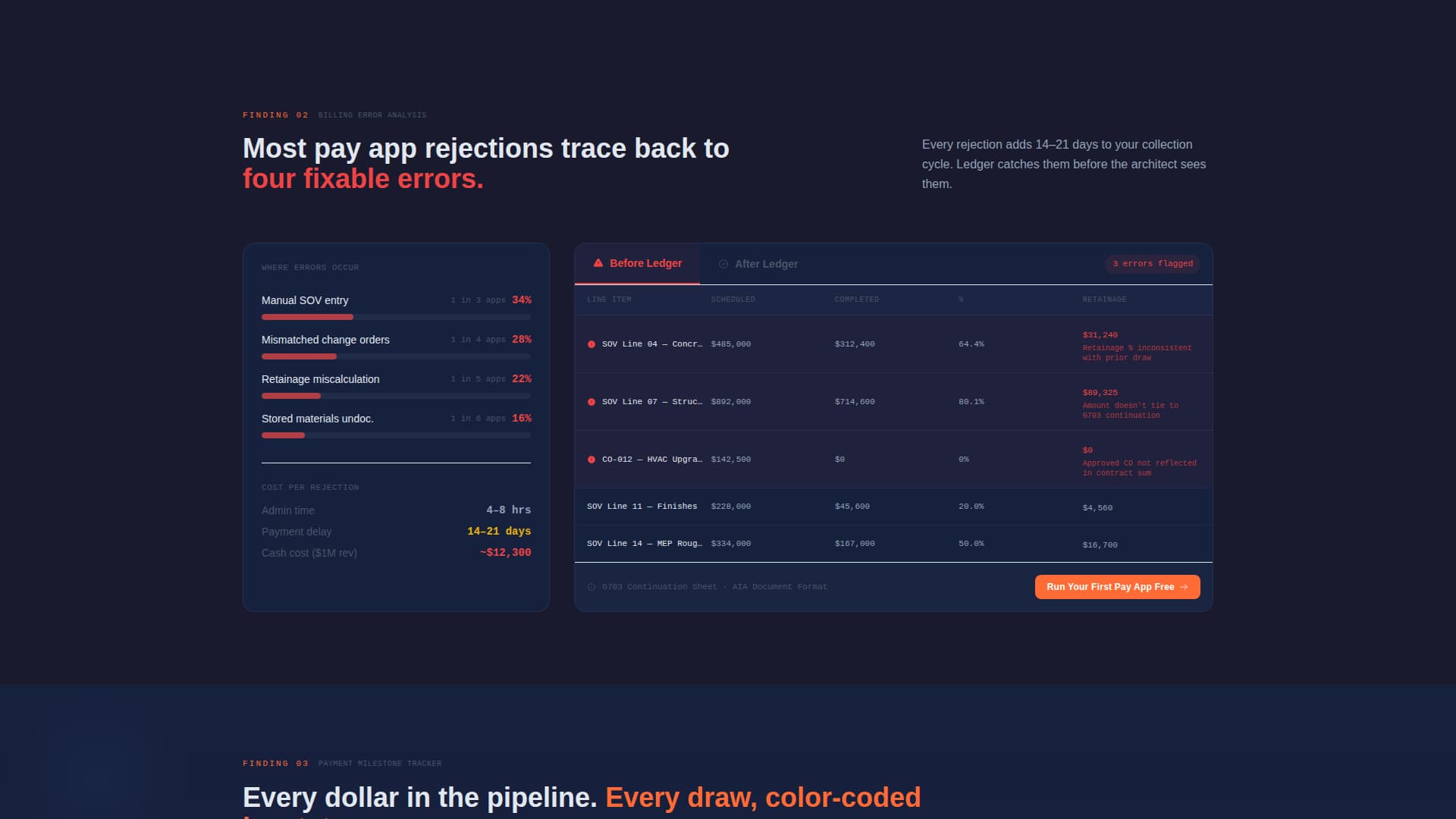 Construction Software & SaaS Professional Website Template